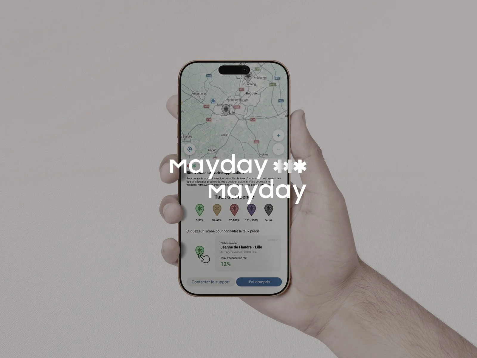 MayDayMayday, Urgence & santé